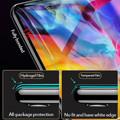 2PCS Hydrogel Screen Protector For iPhone 13 12/11/8/7/+/X/XS/XS Max/XR Pro Max