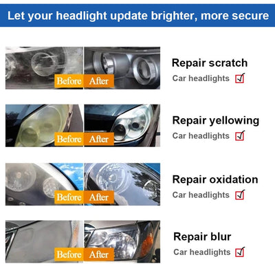 Car Headlight Polishing Agent Scratch Remover Repair Fluid Headlight Renewal Polish And Maintenance Liquid Kit Auto Accessories