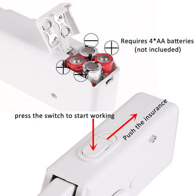 Portable Mini Sewing Machines Needlework