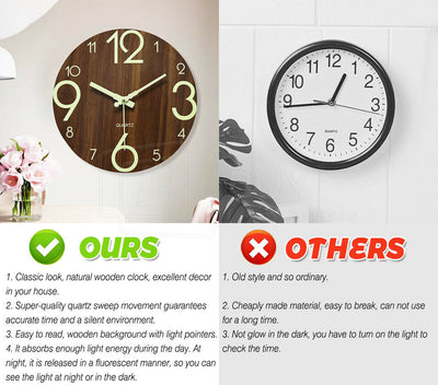 Glow In Dark Wall Clock