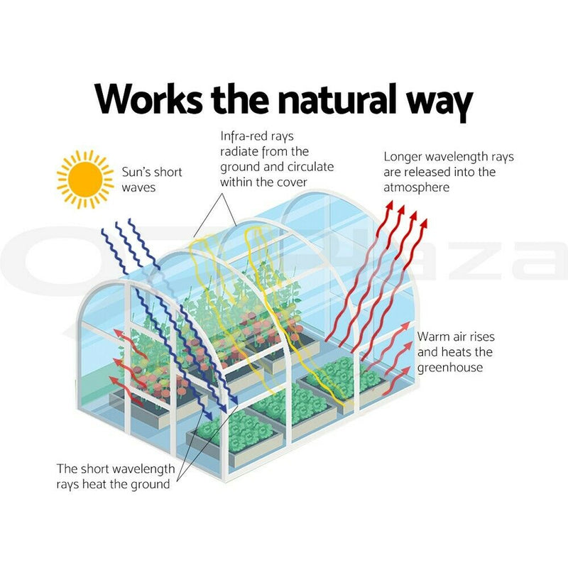 Greenhouse Tunnel Garden Green House Storage Walk in Shed Plant