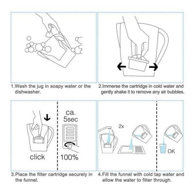 6 Pack BRITA Maxtra Plus Water Filter Jug Replacement Cartridges